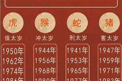 2006是什麼年|2006年是什么年？